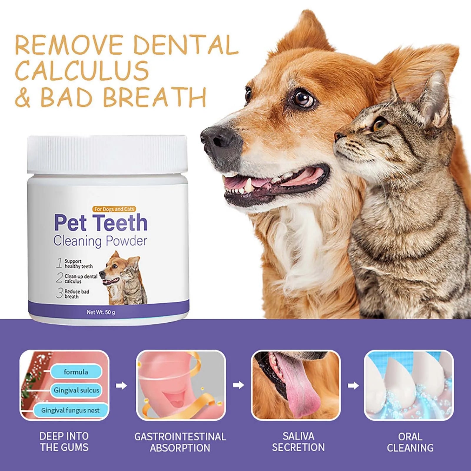 Pet Toothpaste Cat Dog
