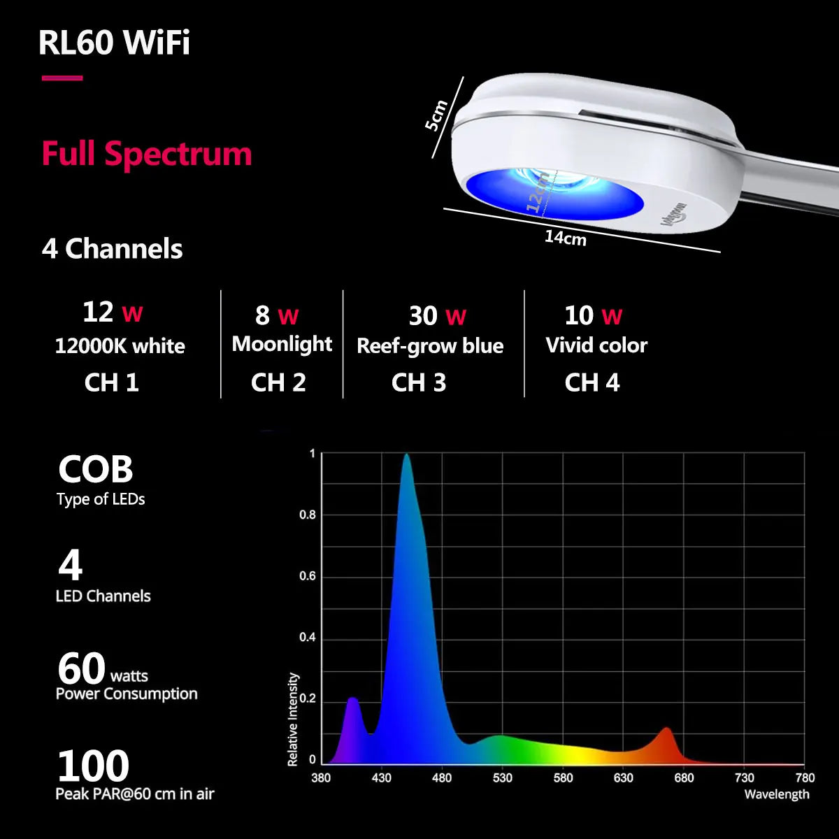 WIFI Aquarium Reef Light