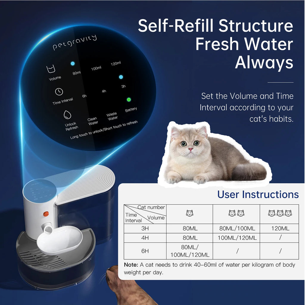 Pet Water Dispenser