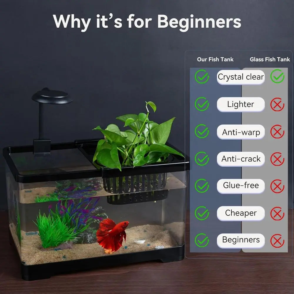 1.8 Gallon Aquarium Kit