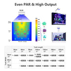 WIFI Aquarium LED Light