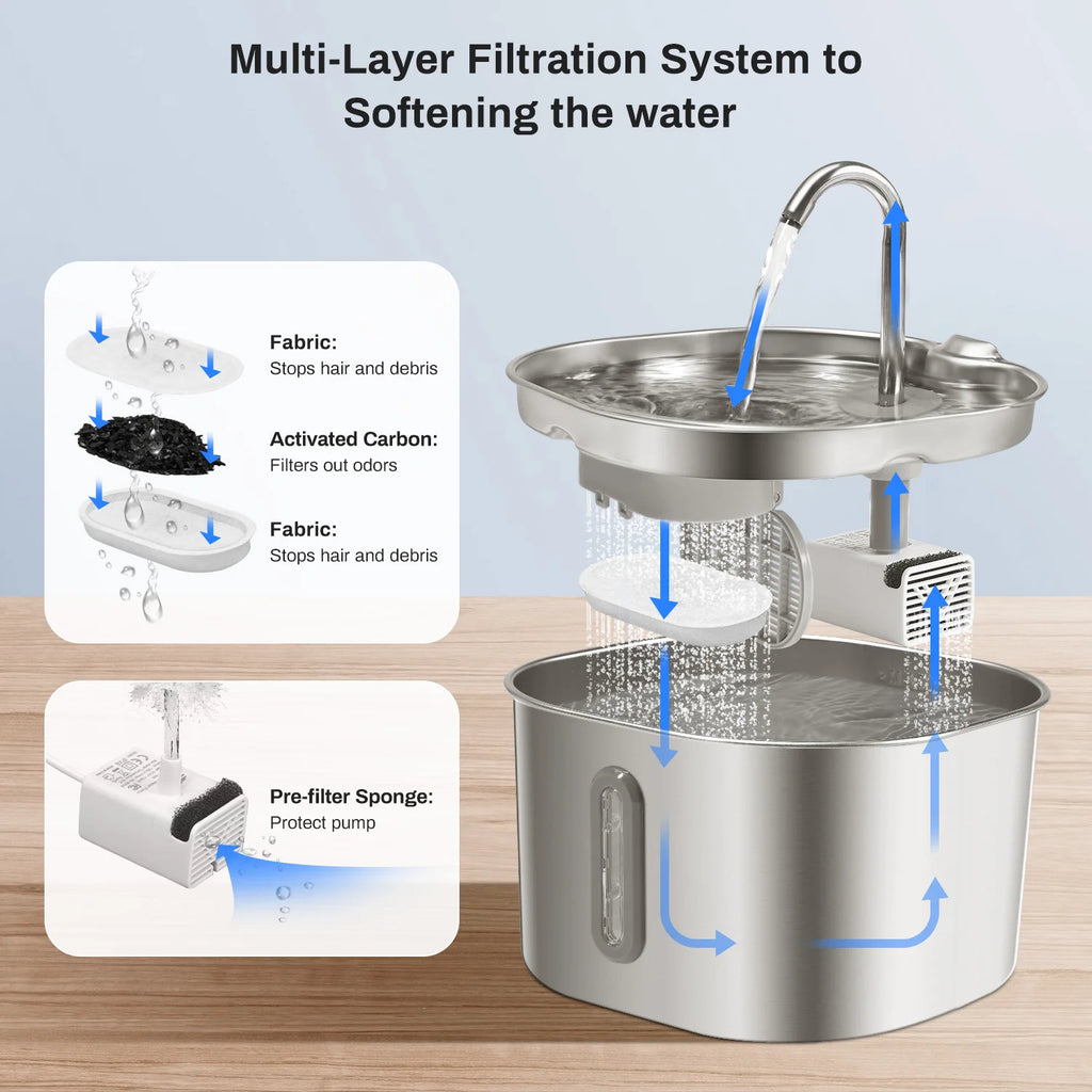 Stainless Steel Cat Water Fountain