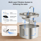Stainless Steel Cat Water Fountain