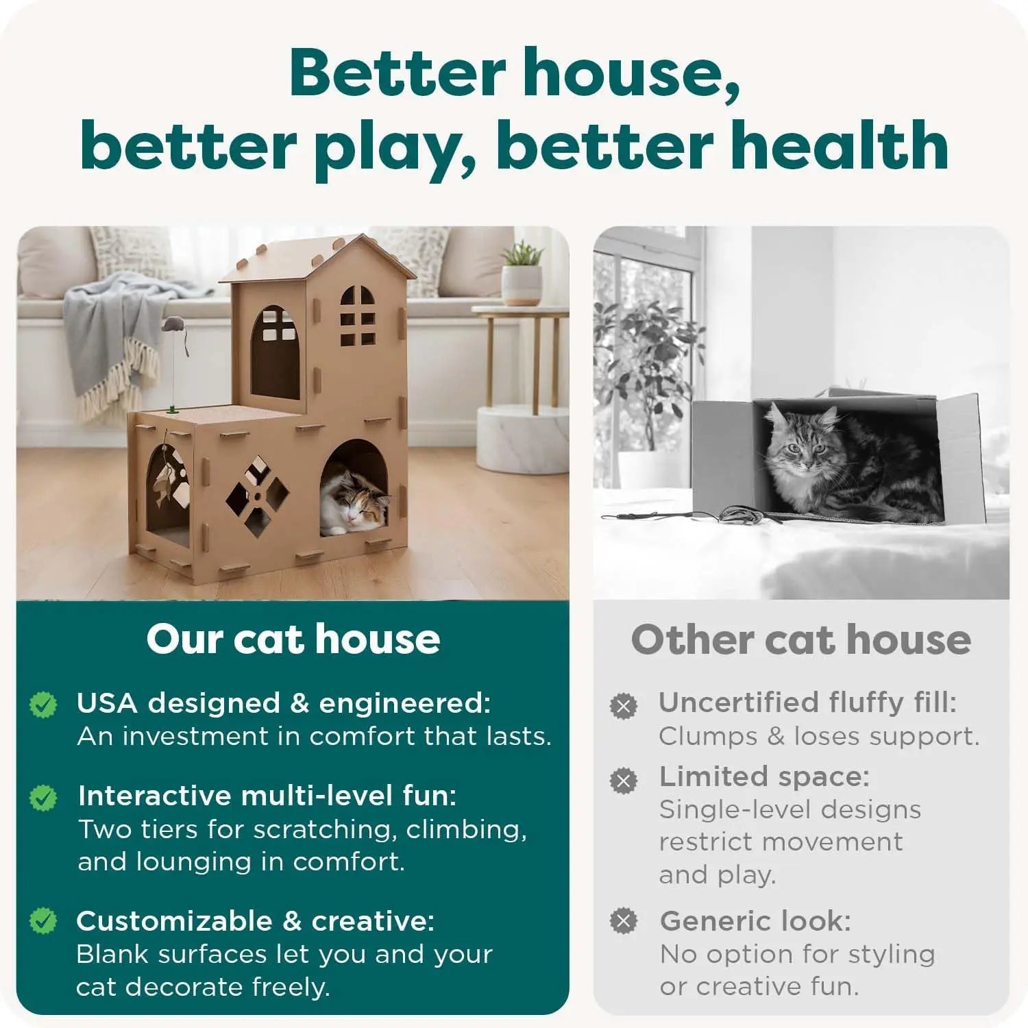Multi-Level Cardboard Cat House