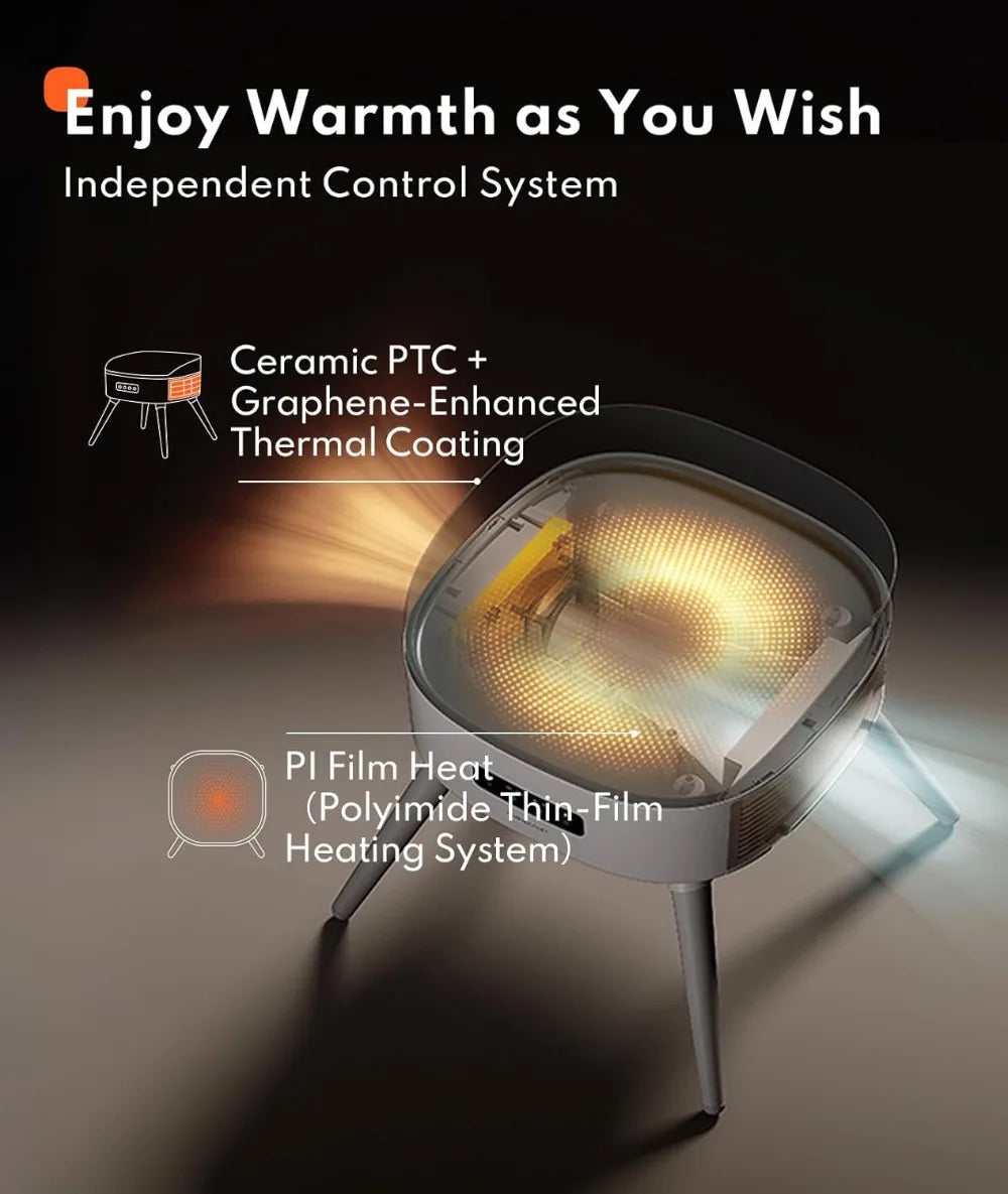 Heated Pet Bed & Air Filtration