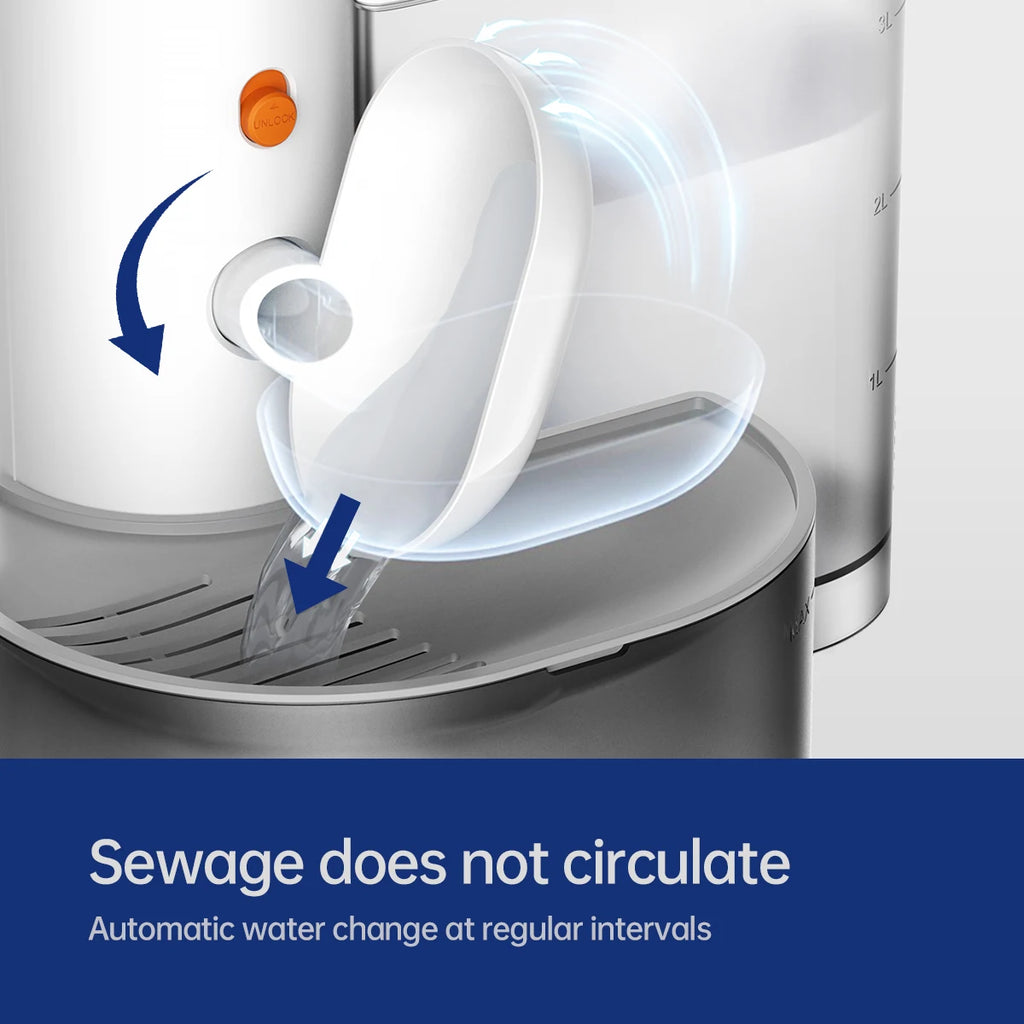 Pet Water Dispenser