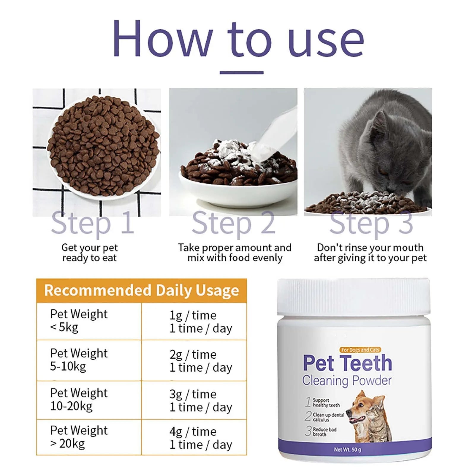 Pet Toothpaste Cat Dog