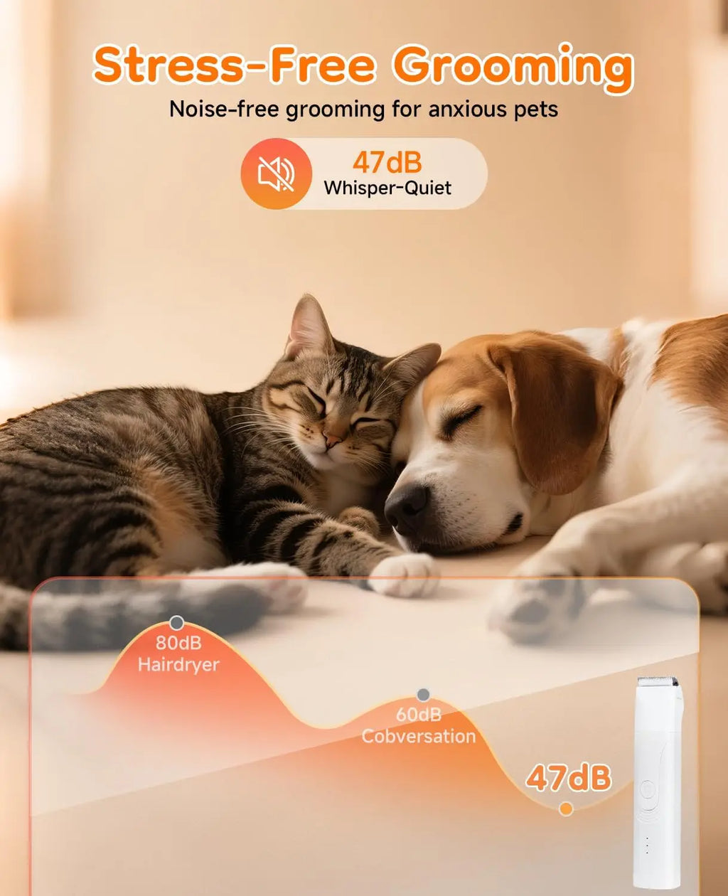 14 in 1 Cordless Dog Grooming Kit