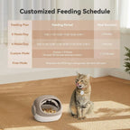 Upgraded RFID Cat Feeder with Collar Sensor