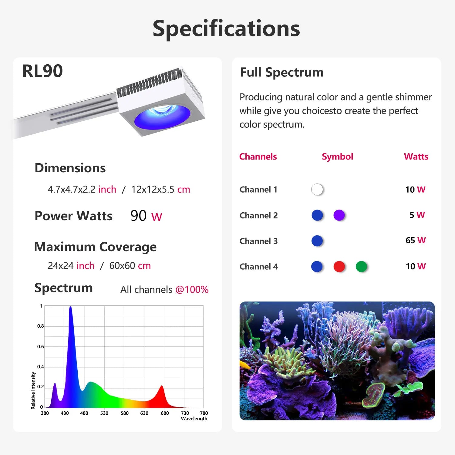 WIFI Aquarium LED Light